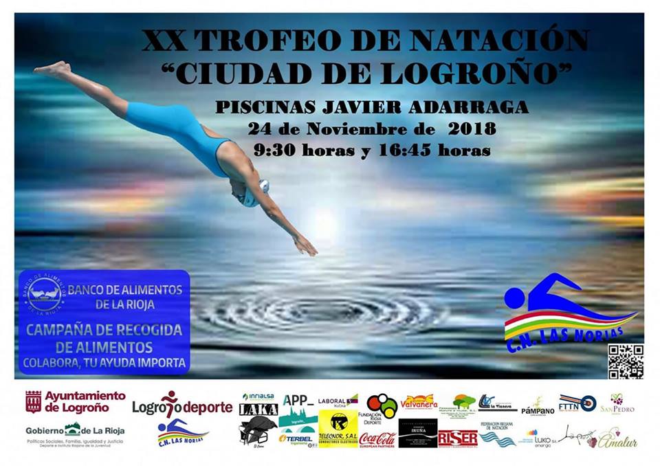 Resultados XX Trofeo Ciudad de Logroño